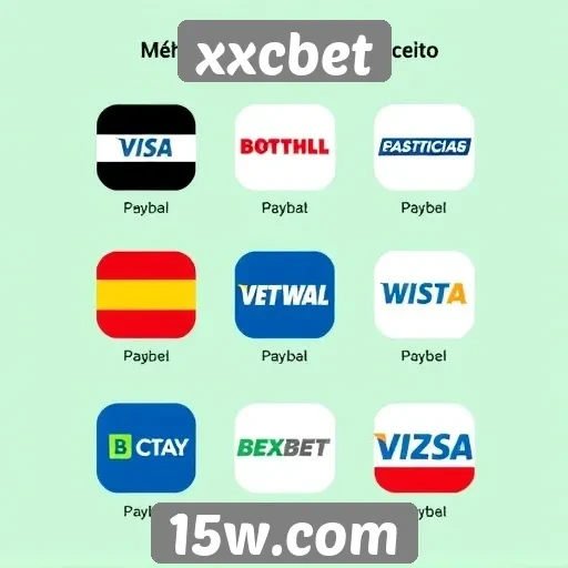 Métodos de pagamento aceitos no xxcbet